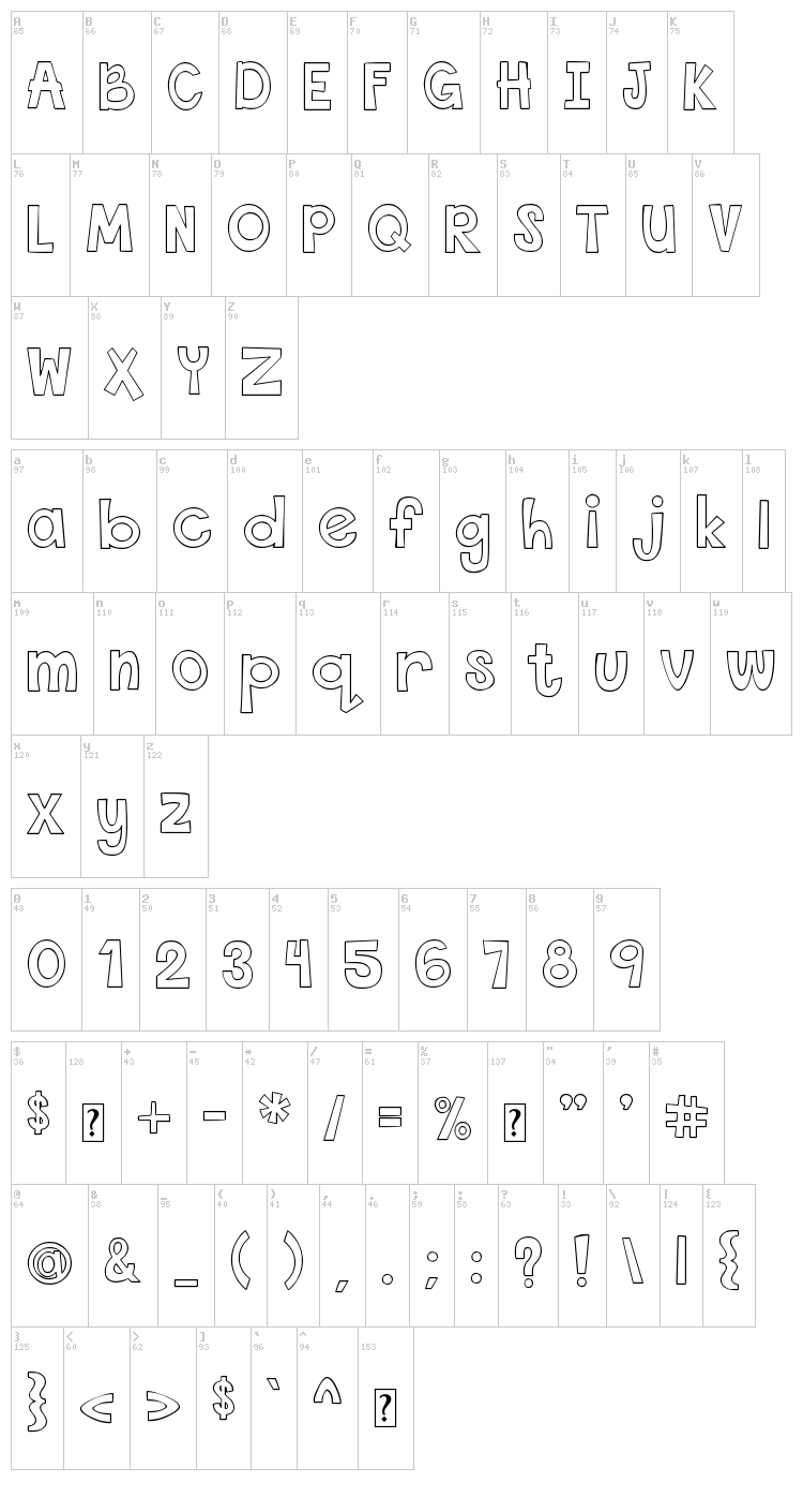 This Font is Empty font map